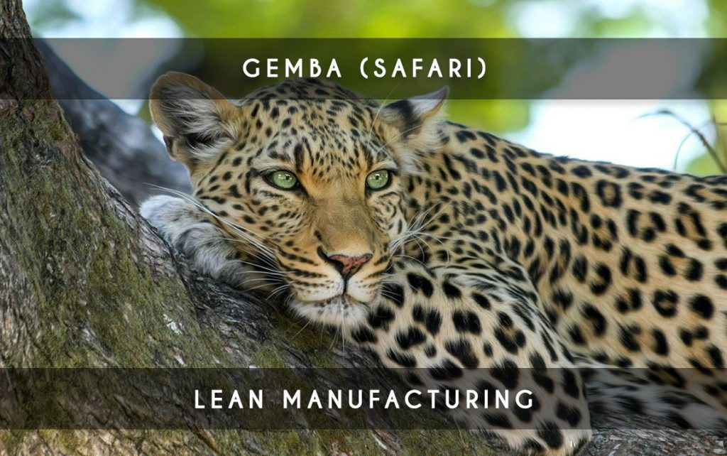 gemba