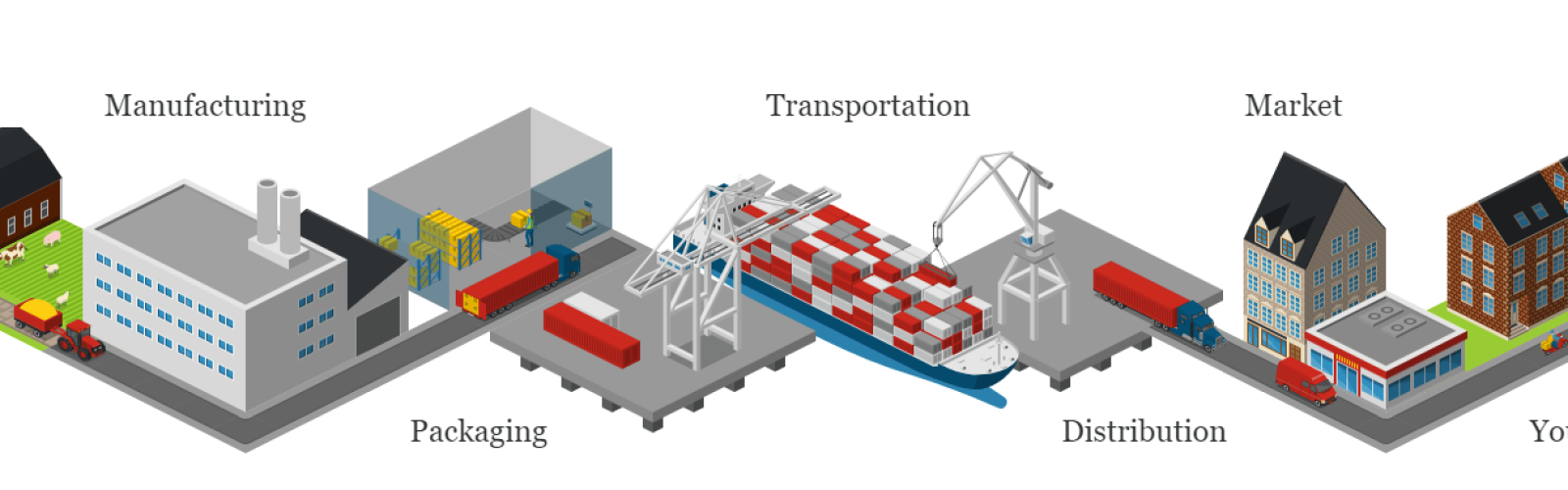 لجستیک کشاورزی عمودی